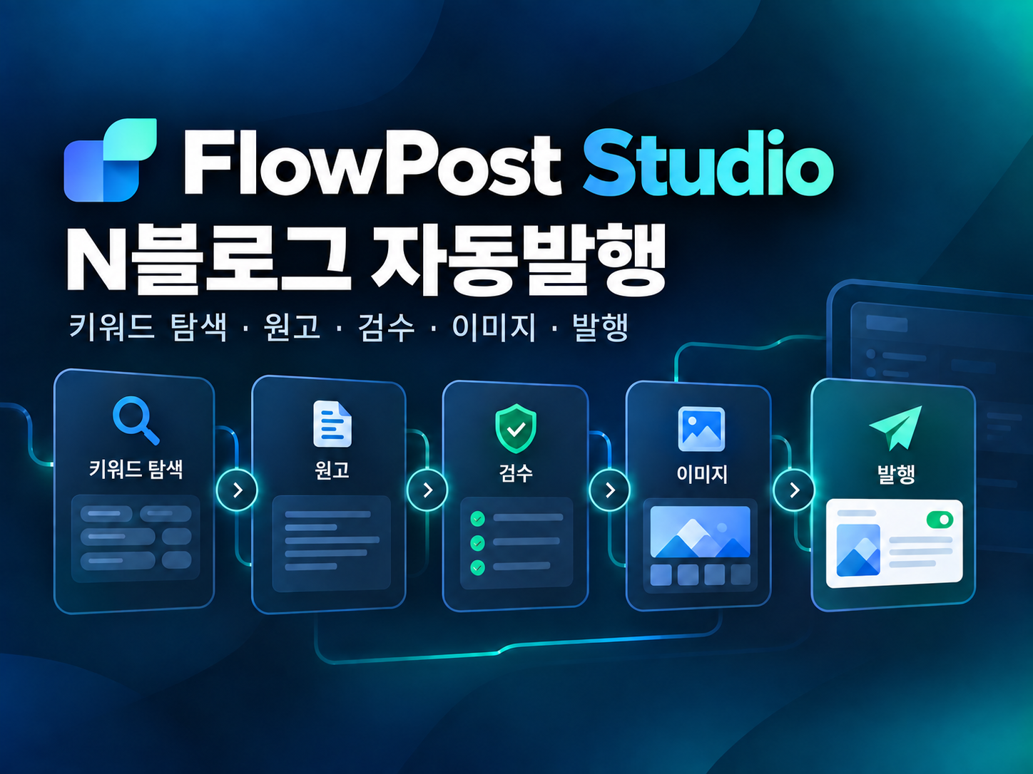 FlowPost Studio N블로그 자동발행: 키워드 탐색, 원고, 검수, 이미지, 발행